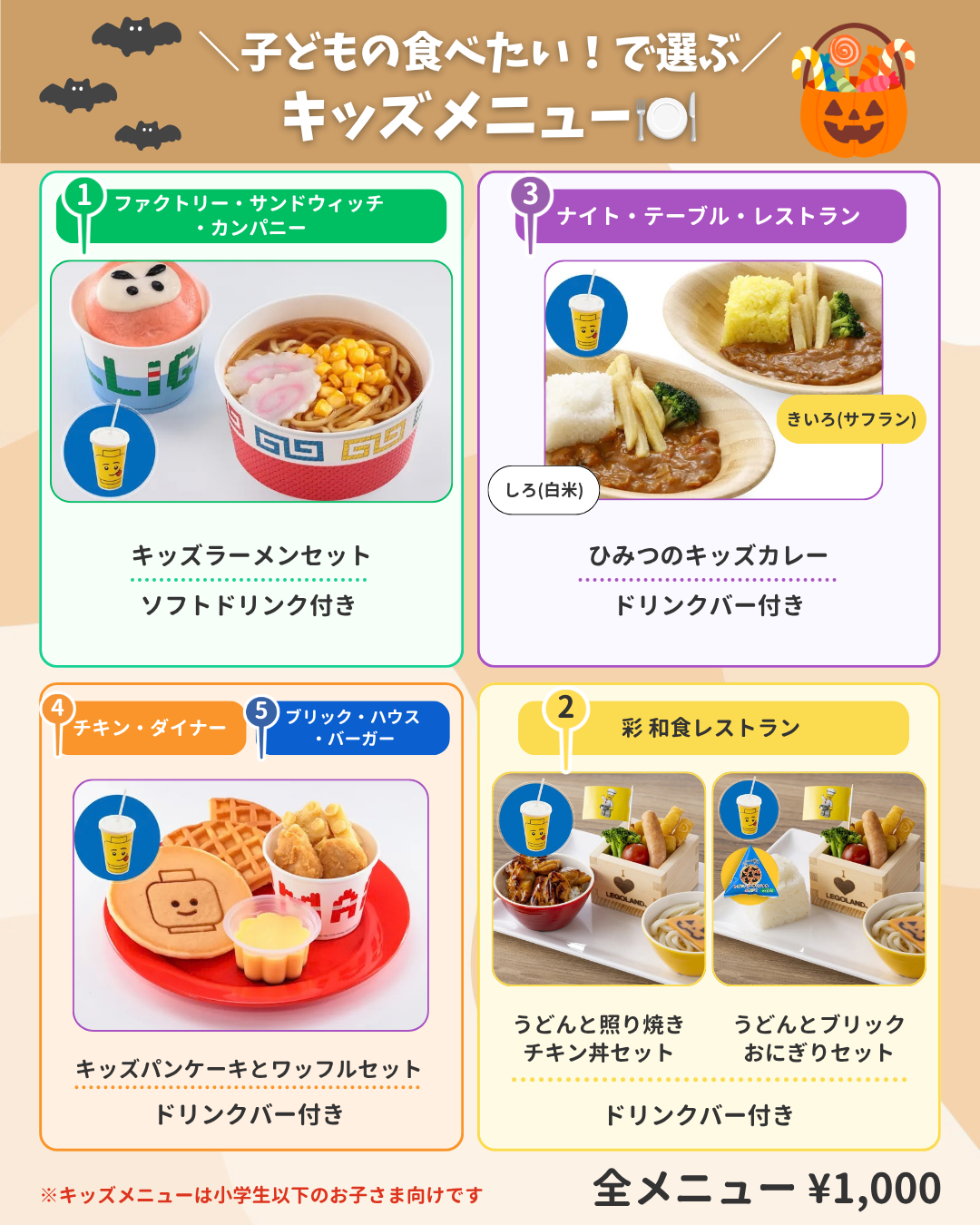 レゴランドのレストラン5店舗で販売するキッズメニュー