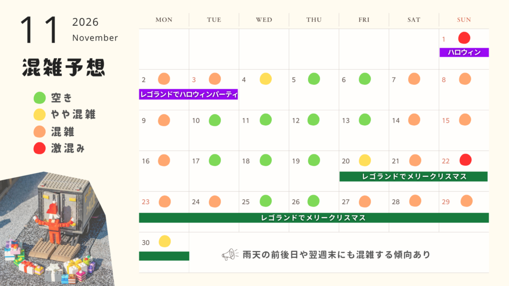レゴランド・ジャパンの2026年11月混雑予想カレンダー