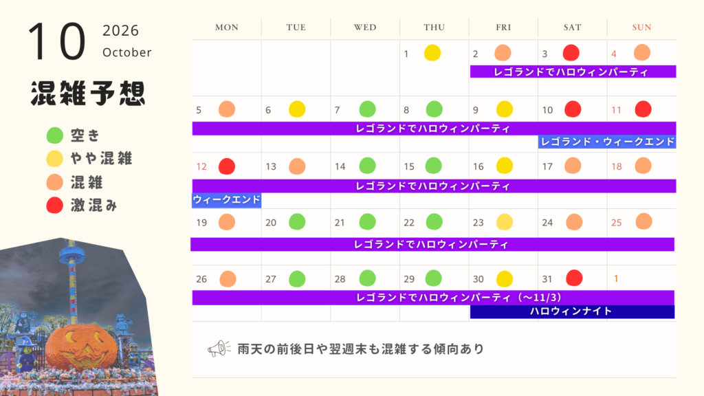レゴランド・ジャパン混雑予想カレンダー10月