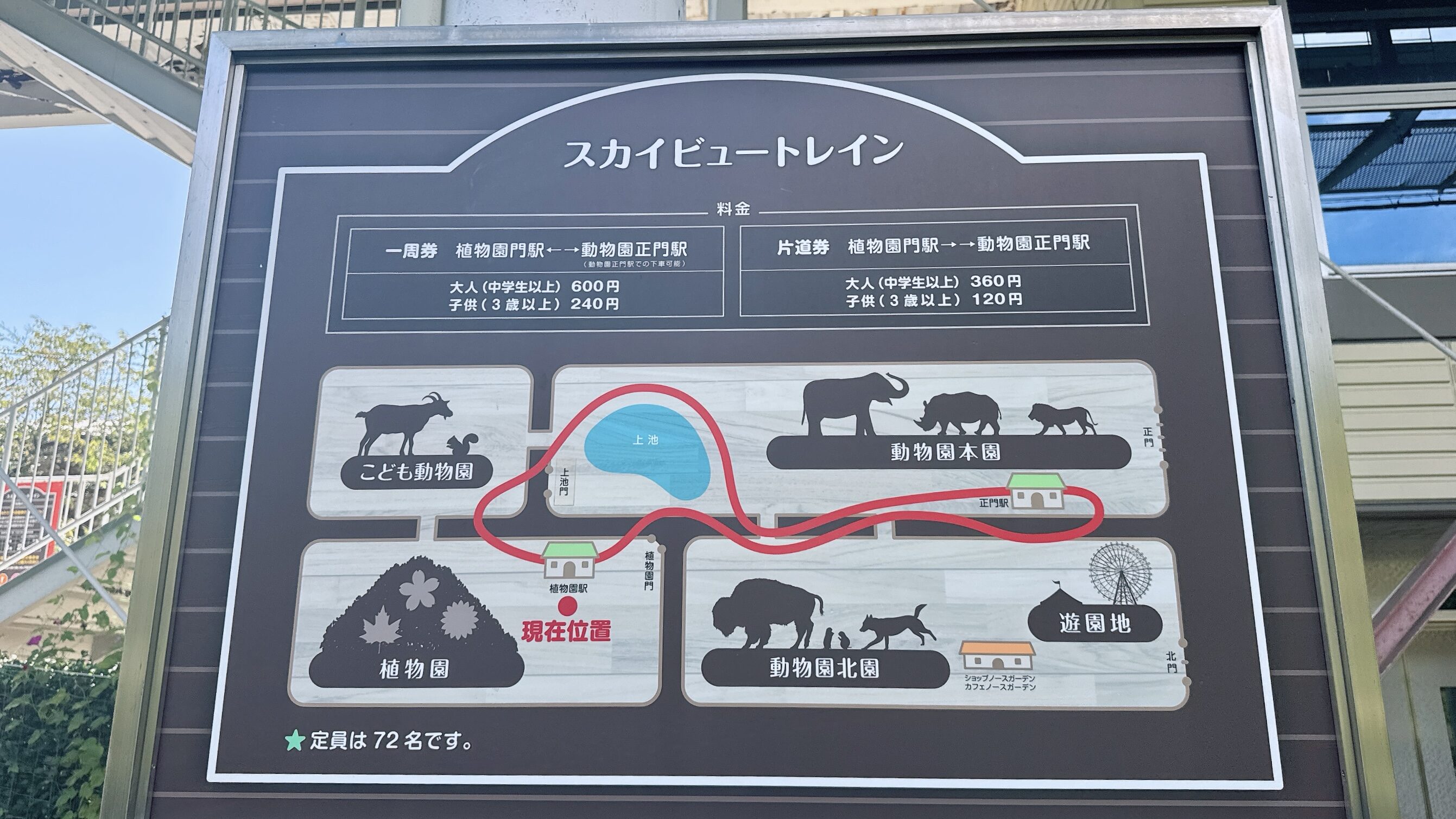 東山動物園のスカイビュートレイン看板