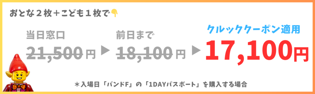 レゴランド・ジャパンのチケットがクルッククーポンでどれだけ安くなるかを説明した図解